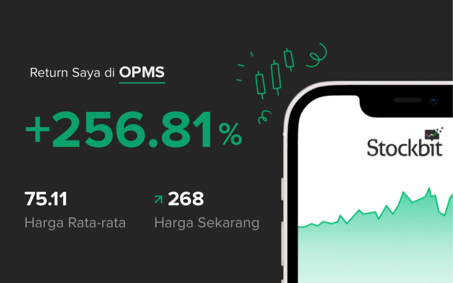 Contoh PnL PSAT