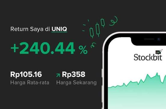Contoh PnL UNIQ