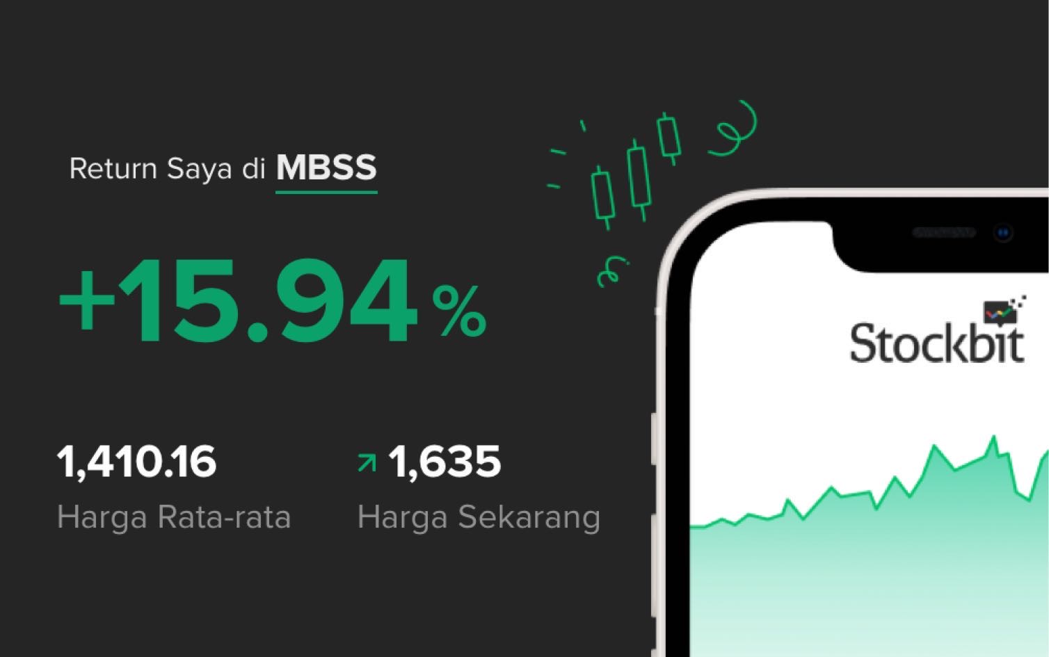 Contoh PnL MBSS